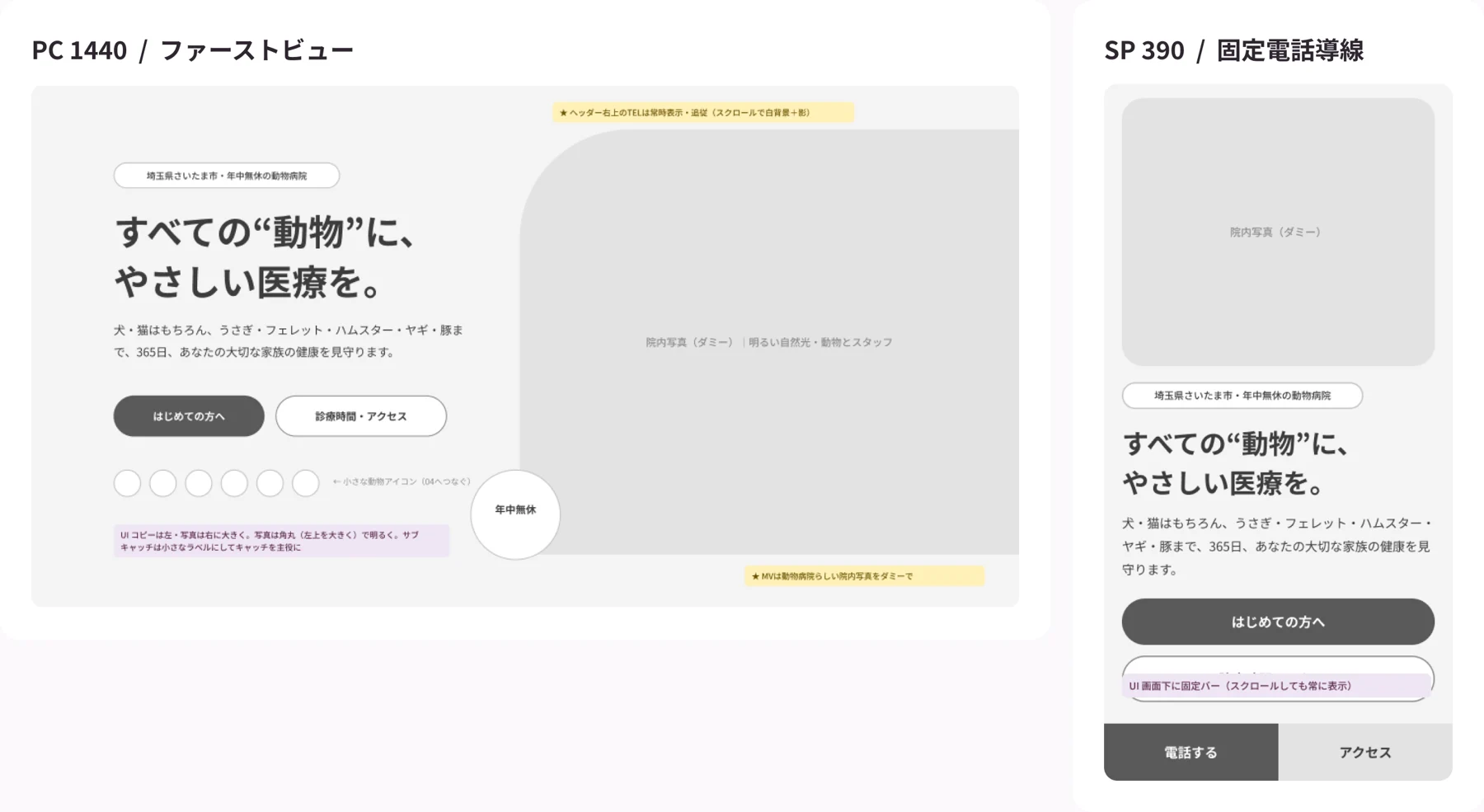 PCとSPの検討。完成SPではない