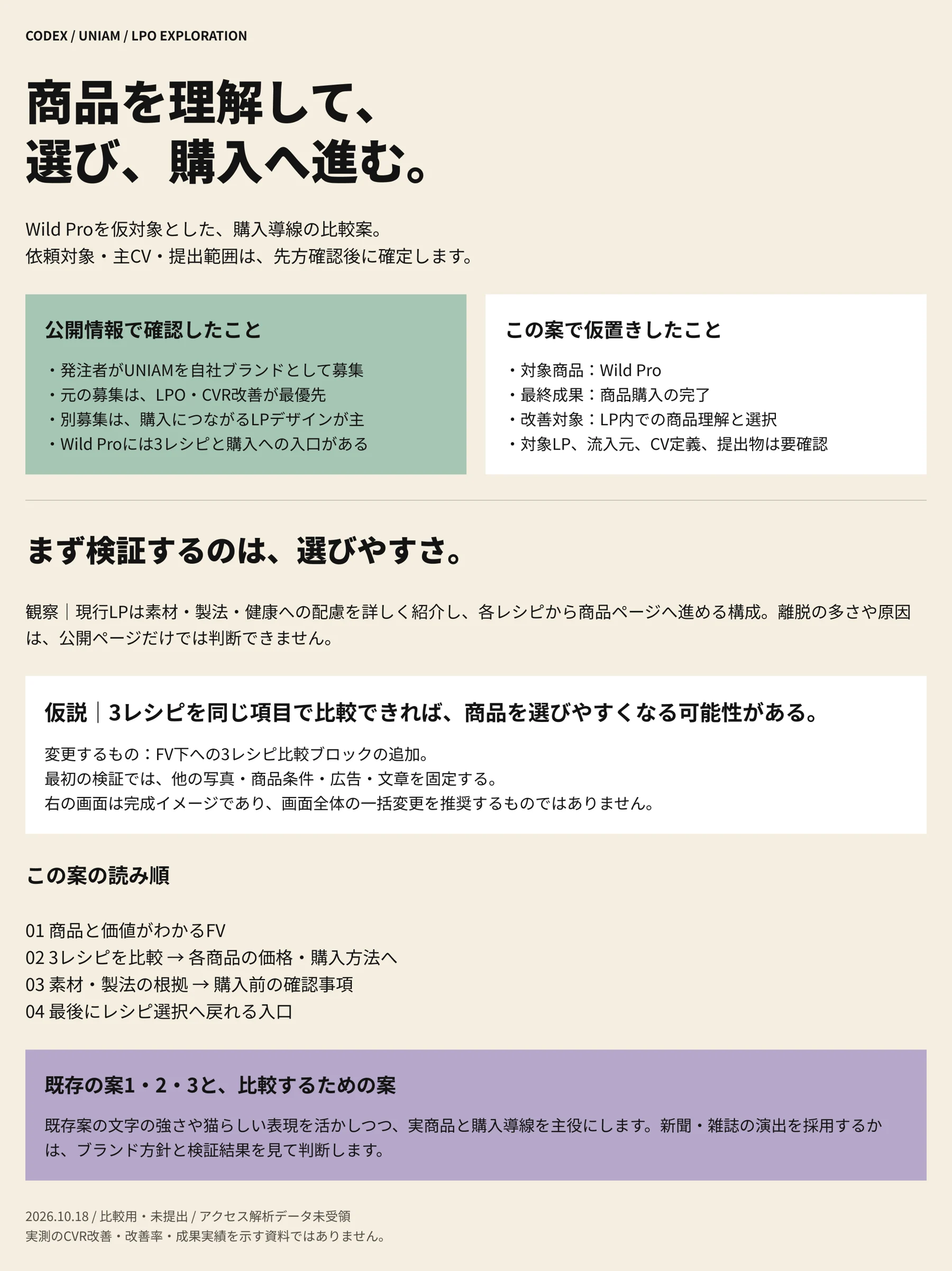 対象商品・主CVを仮置きした別検討。実測成果ではない