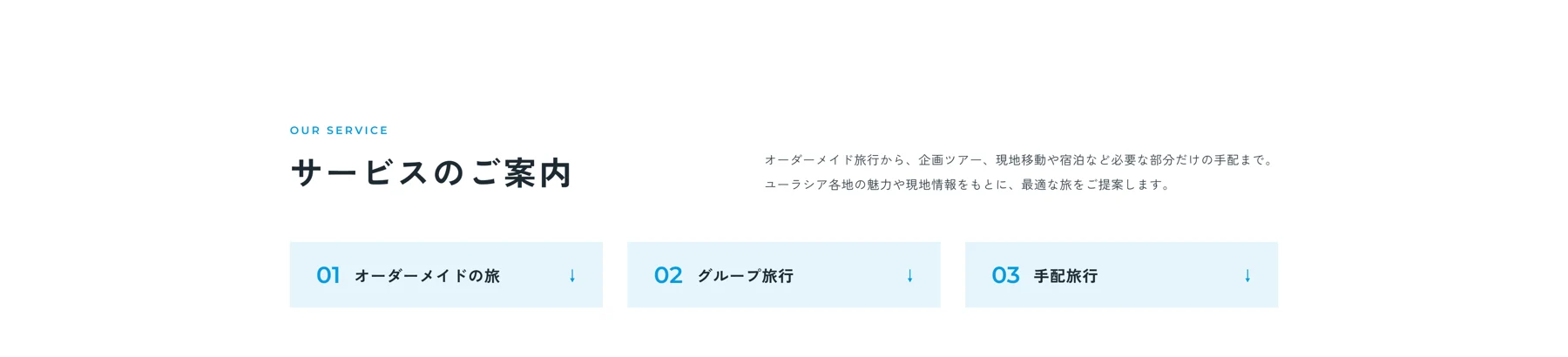 3つの依頼方法への入口