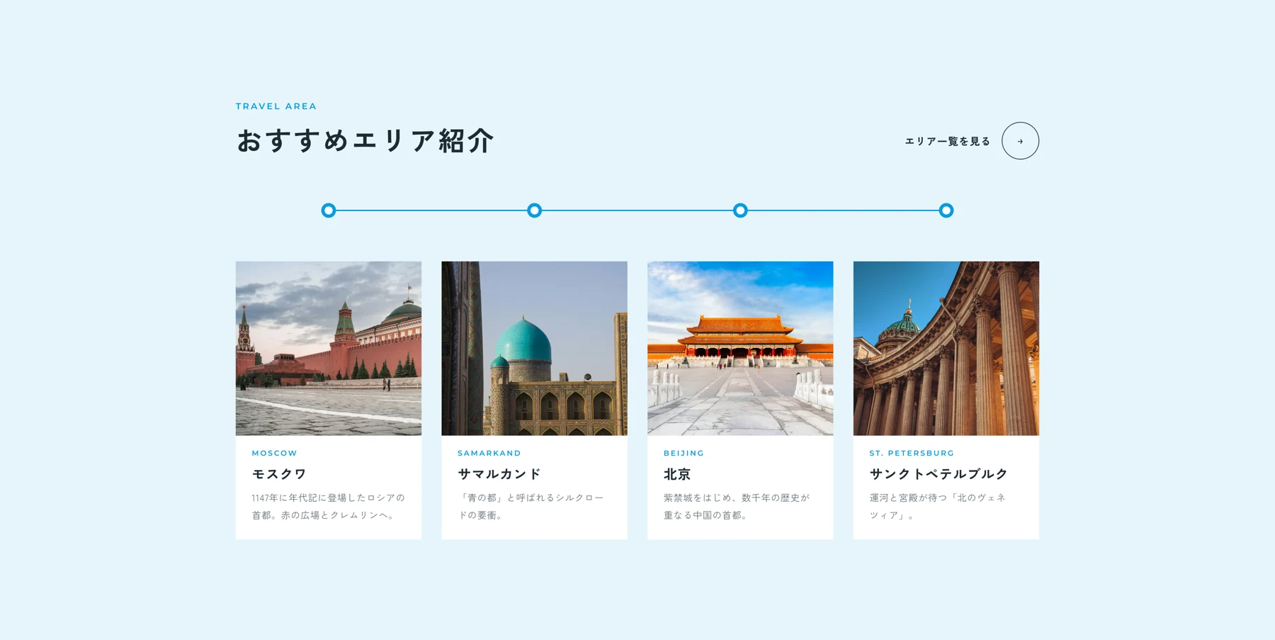 都市やエリアからの入口