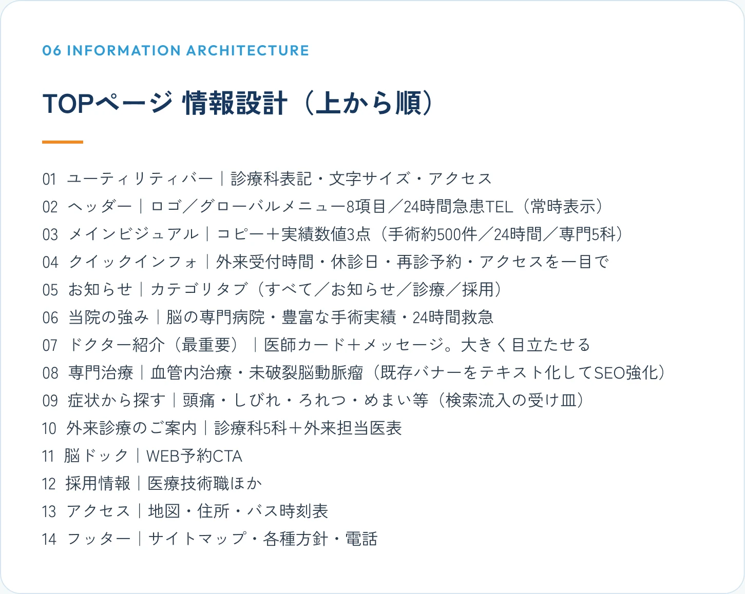 計画時の情報順序。完成版との差分を含む
