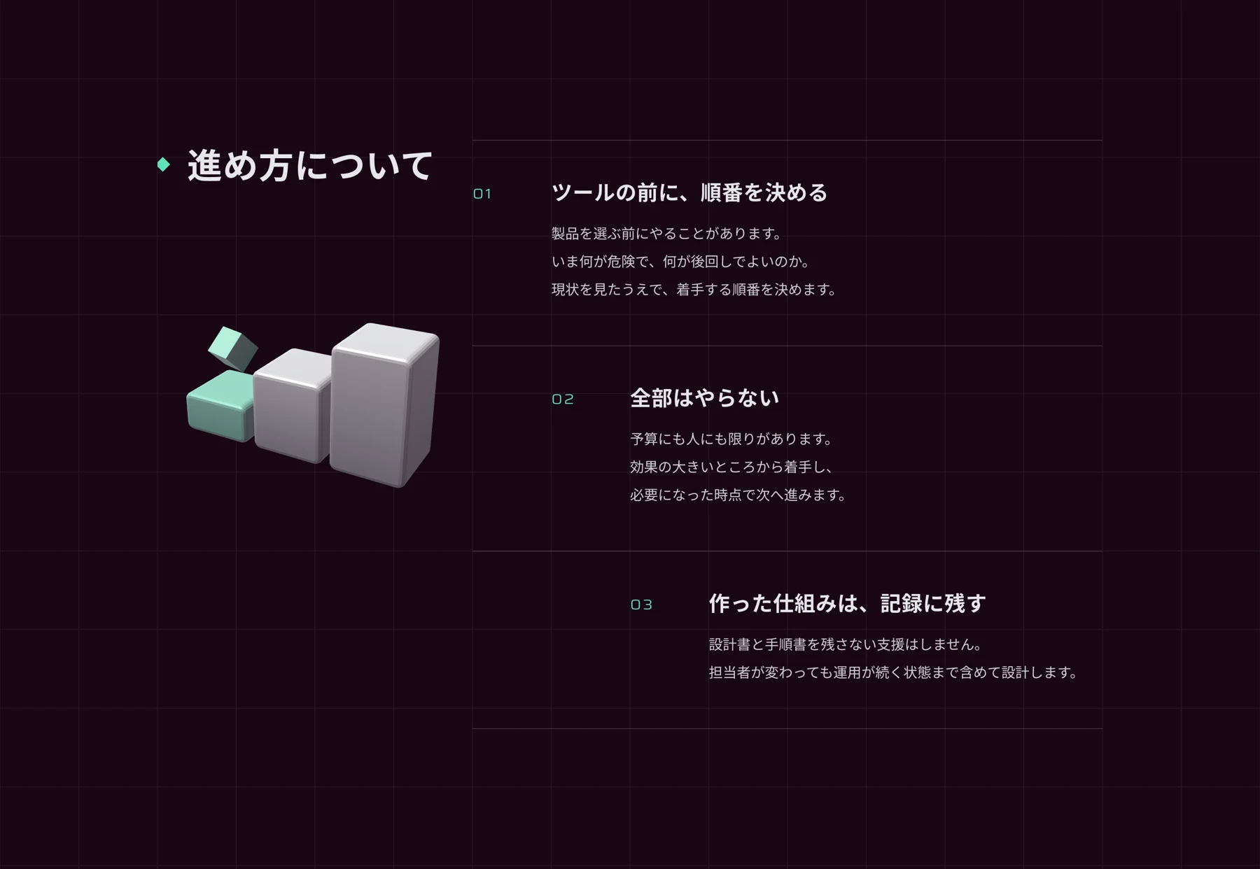 支援の方針を読むまとまり