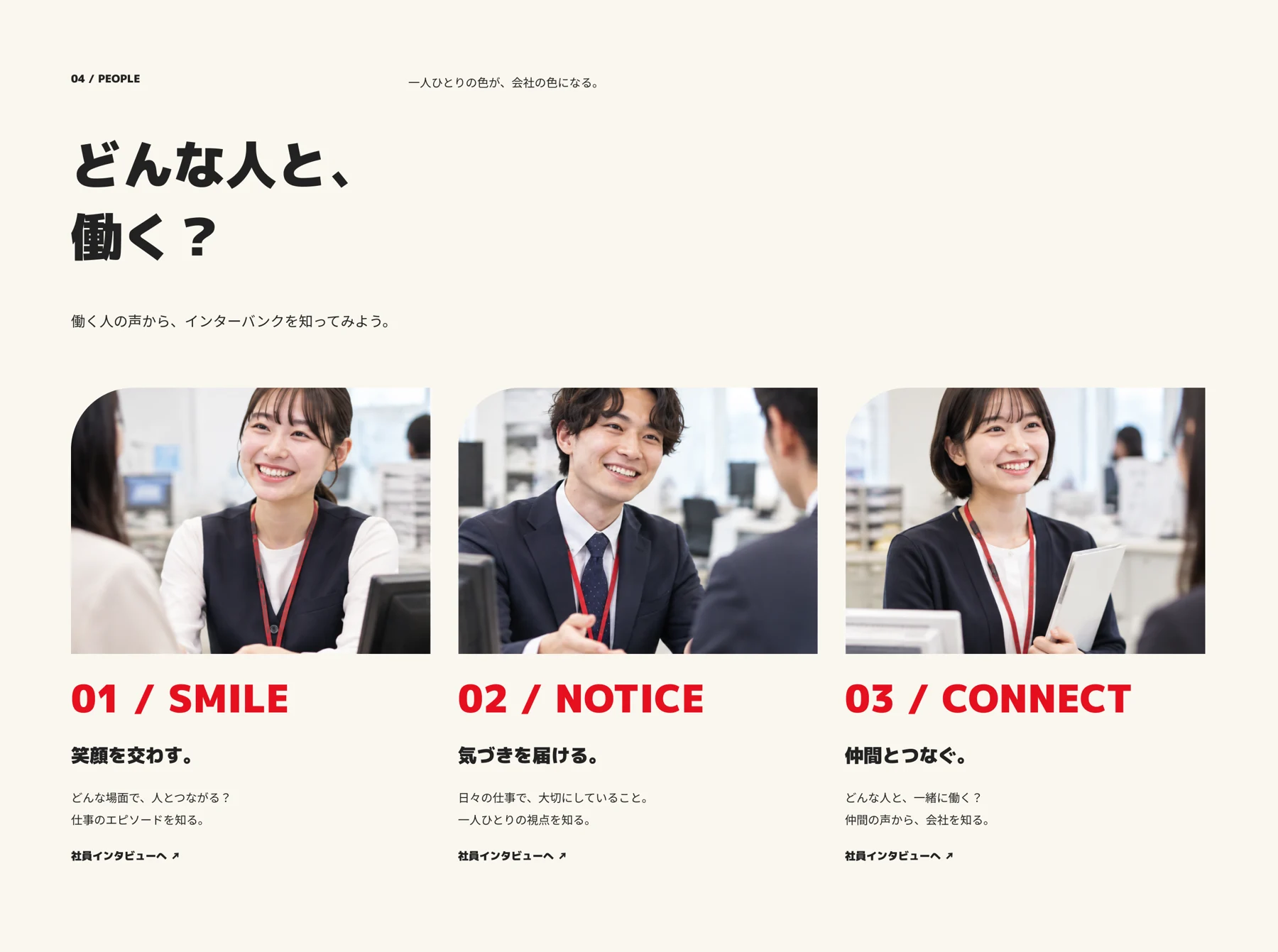 人物紹介のまとまり