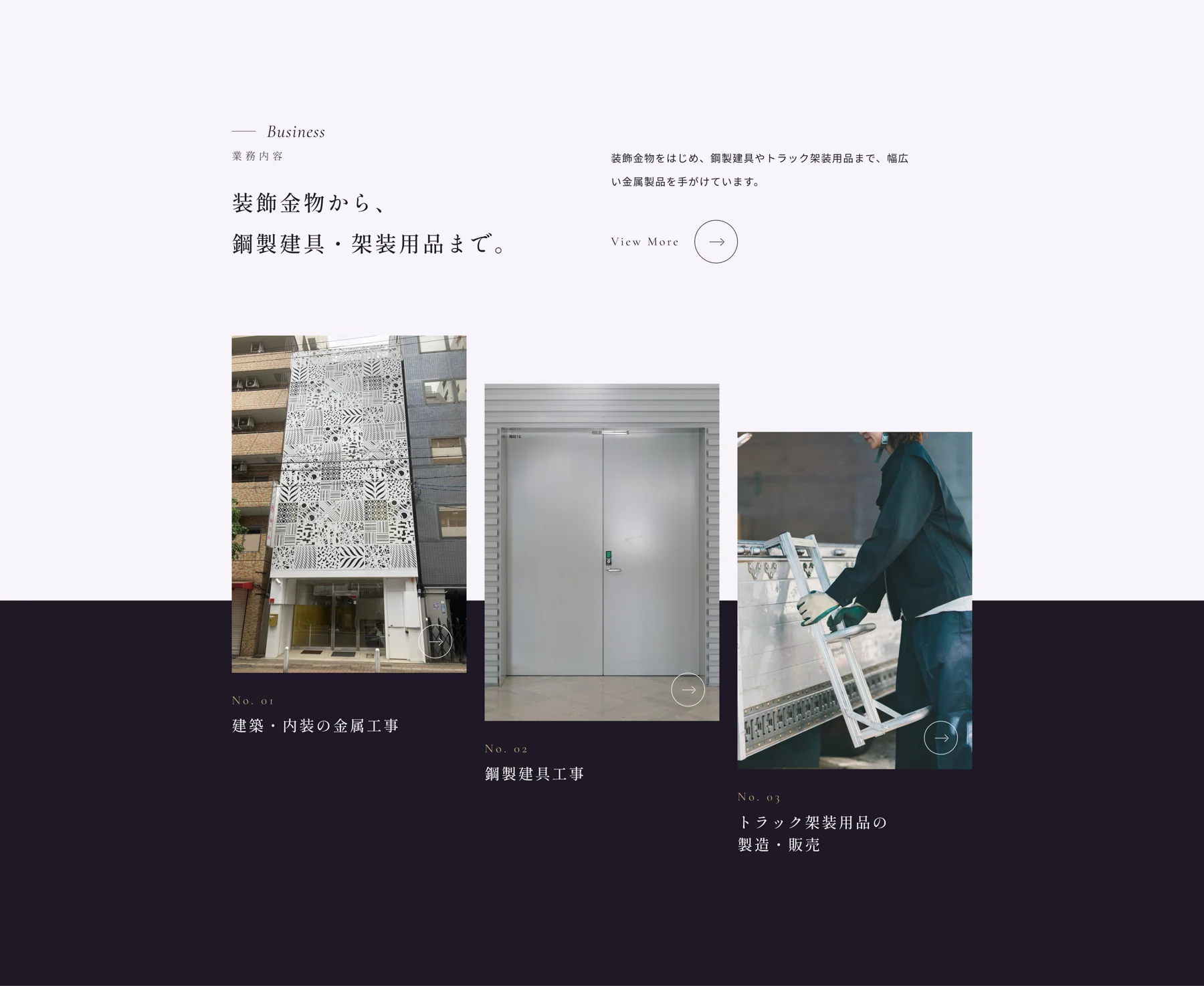 3事業を並べて見せる